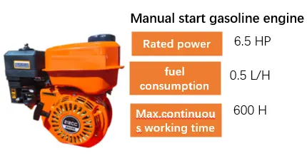 Manual start gasoline engine