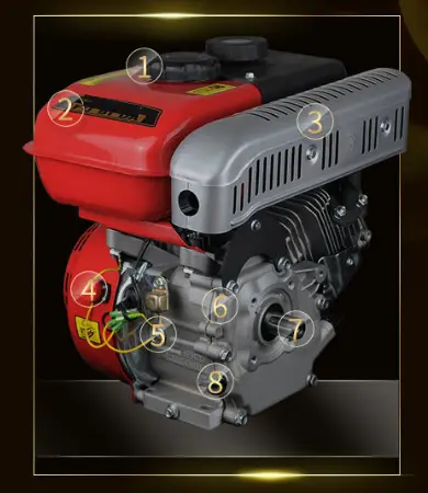 generac 212cc engine 