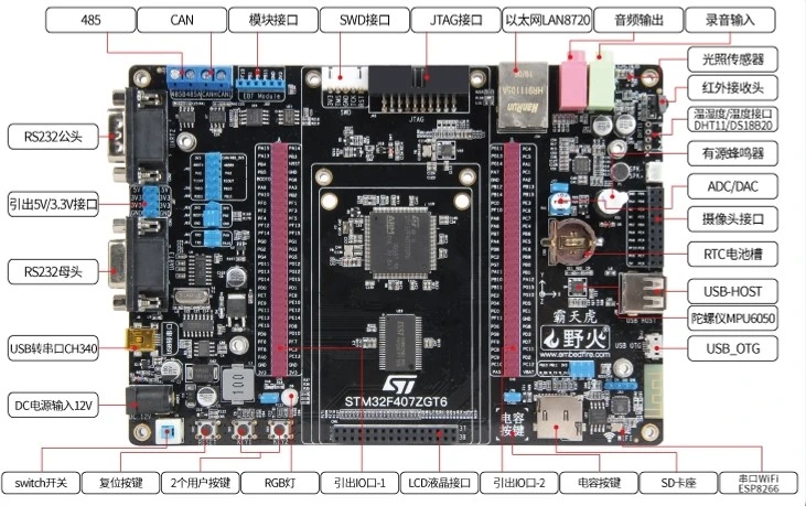 development board for microcontroller