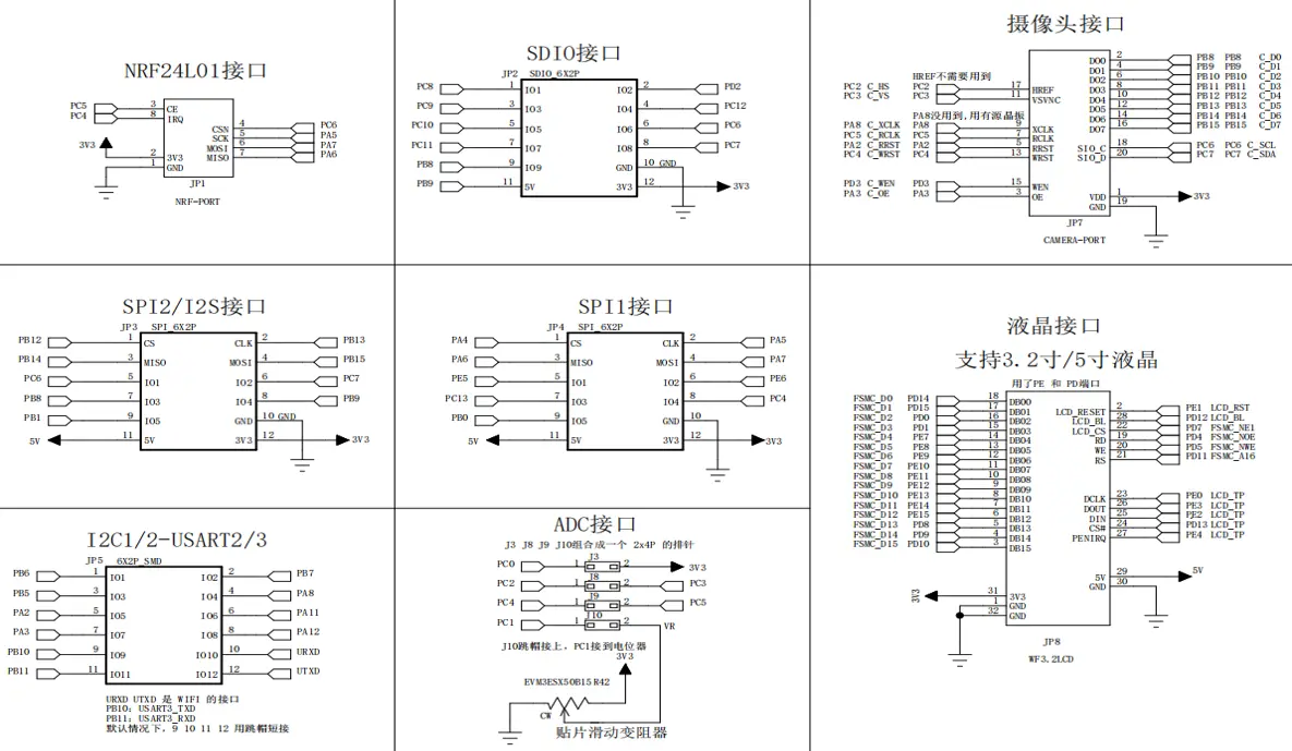 development board stm32f103 schematic