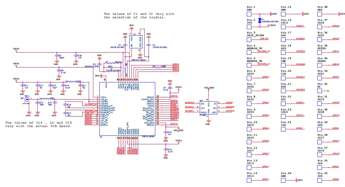 esp32 devkitc schematic for module