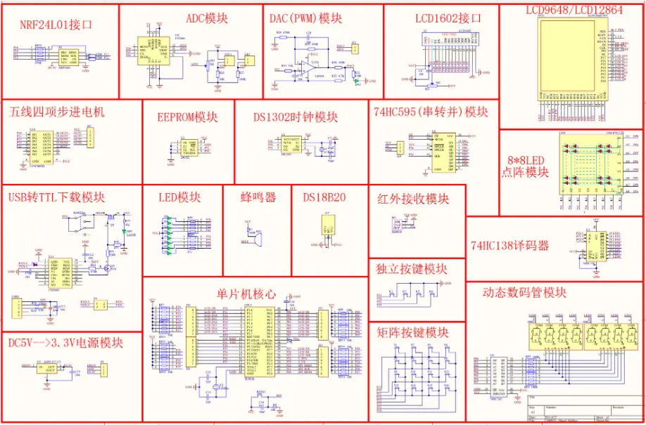 microcontroller development board schematic