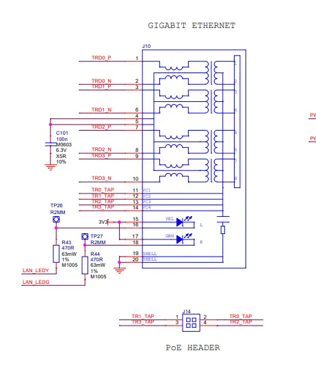 Raspberry Pi development board schematic