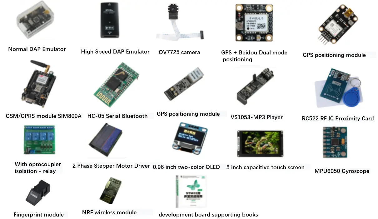 st microcontroller development kit