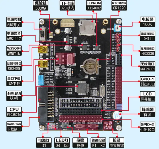 stm32 discovery board