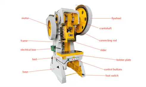 main parts of mechanical punch press machine