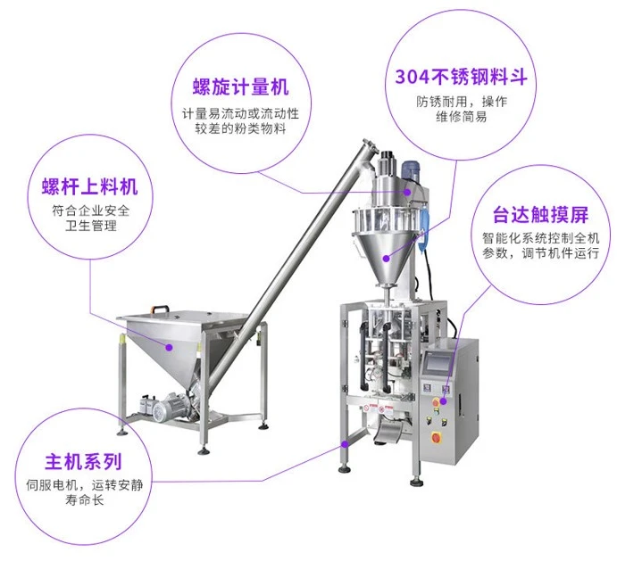 milk powder packing machine india