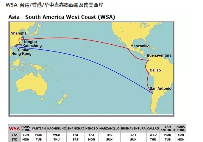 ruta maritima china colombia