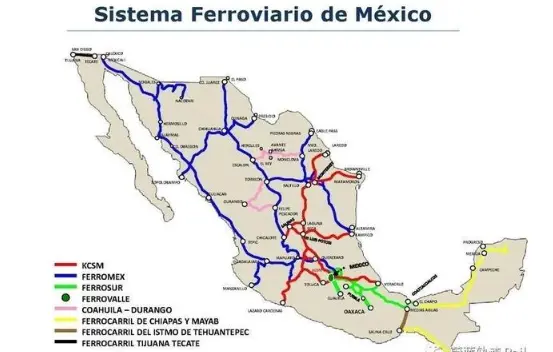 sistema ferroviario de México